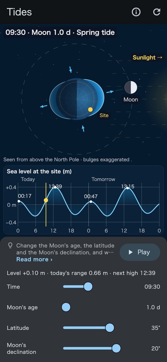 Tides from the Moon and Sun
